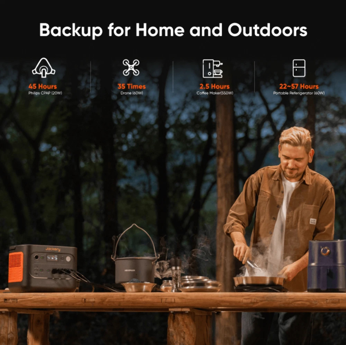 Jackery Explorer 1500 v2 Portable Power Station - Image 12