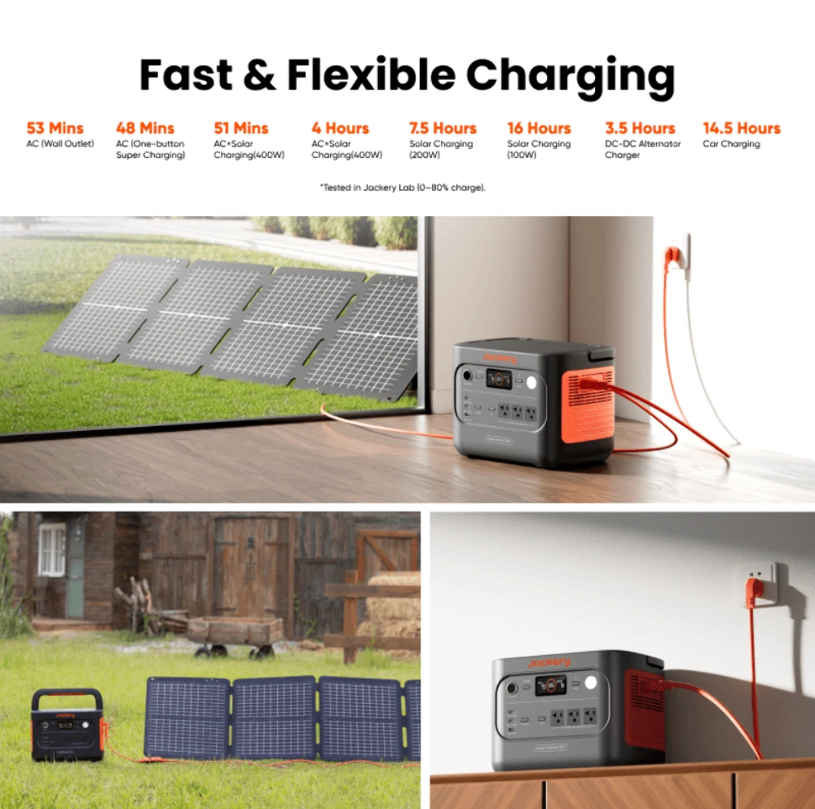 Jackery Explorer 1500 v2 Portable Power Station - Image 19